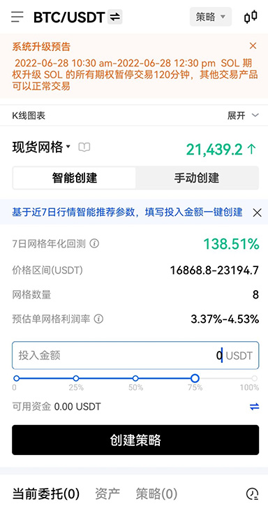 K 线分析